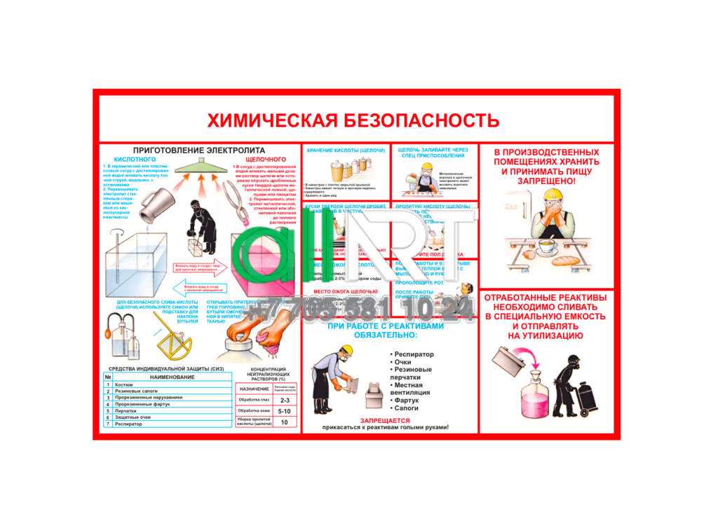 ХИМИЧЕСКАЯ БЕЗОПАСНОСТЬ [CDR]