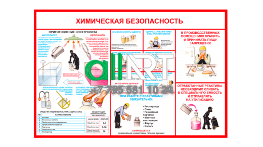 ХИМИЧЕСКАЯ БЕЗОПАСНОСТЬ [CDR]