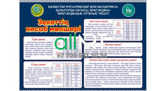 Зекеттің нисаб мөлшері [CDR]
