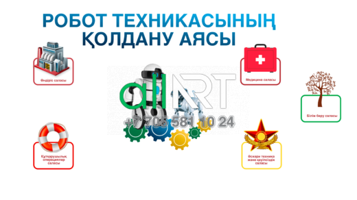 Стенд РОБОТ ТЕХНИКАСЫНЫН КОЛДАНУ АЯСЫ [CDR]