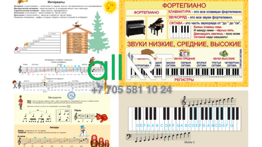 Стенд, плакаты в кабинет музыки [CDR]