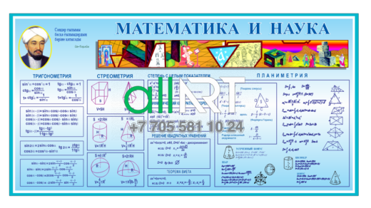 Математика кабинетіне арналған стендтер, Стенды для кабинета математики [CDR]