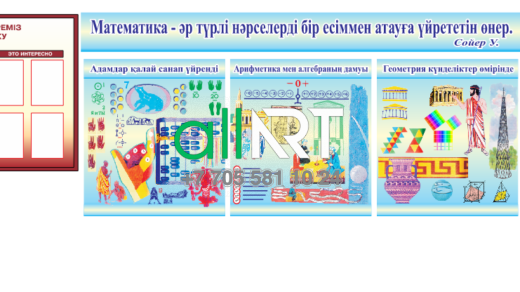 Математика кабинетіне арналған стендтер, Стенды для кабинета математики [CDR]