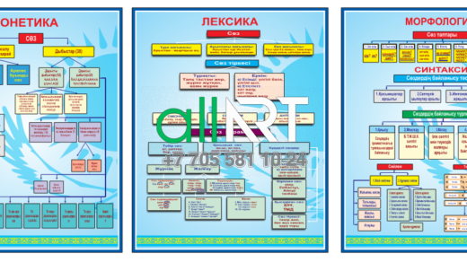 Қазақ тілінің грамматикасы, пунктуация, фонетика, лексика, синтаксис, морфология, стильдер / Грамматика казахского языка,пунктуация,фонетика,лексика,синтаксис,морфология,стили [CDR]
