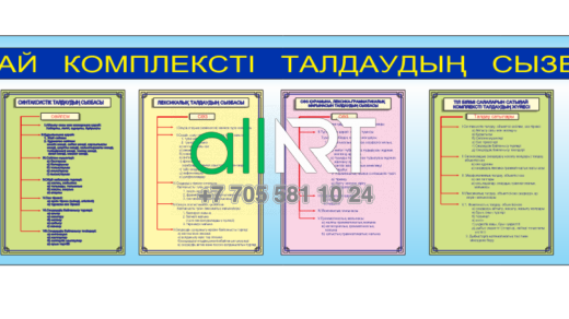 Қазақ тілі кабинетін ресімдеу,қазақ тілі грамматикасы / Оформление кабинета казахского языка,грамматика казахского языка [CDR]