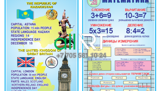 Стенд для кабинета английского языка и математики ,для начальных классов [CDR]