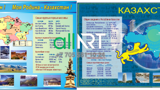 Красивые стенды для кабинета географии о Казахстане / Қазақстан туралы География кабинетіне арналған әдемі стендтер [CDR]