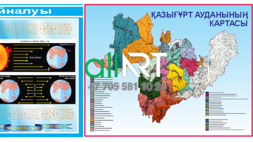 Набор стендов для кабинета географии / География кабинетіне арналған стендтер жиынтығы [CDR]