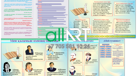 Оформление кабинета казахской литературы с известными личностями / Белгілі тұлғалармен Қазақ әдебиеті кабинетін безендіру [CDR]