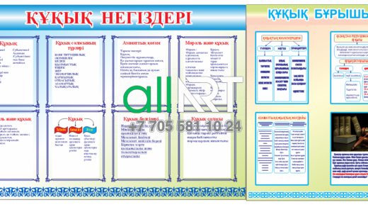 Стенд о правах РК,законе / ҚР құқықтары, заң туралы Стенд [CDR]