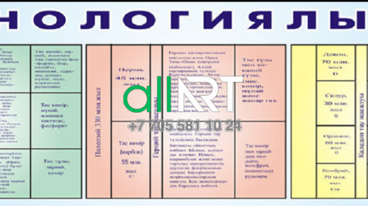 Геохронологическая таблица по географии / География бойынша геохронологиялық кесте [CDR]