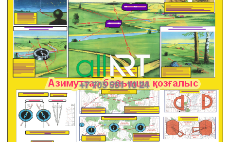 Стенд для Нвп - военная типографика / АӘД стенді-әскери типография [CDR]