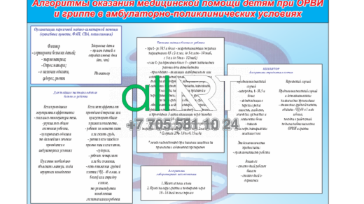 Алгоритмы оказания медицинской помощи детям при ОРВИ и гриппе в амбулаторно-поликлинических условиях [CDR]