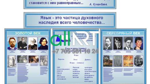 Оформление кабинета русской литературы с известными личностями,Золотой и Серебряный век литературы [CDR]