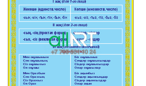 Қазақ тілінің грамматикасы-аяқталуы / Грамматика казахского языка-окончания [CDR]