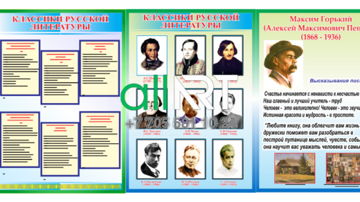 Оформление кабинета русского языка и литературы:личные окончания глагола,классики русской литературы,Максим Горький и А.С.Пушкин [CDR]