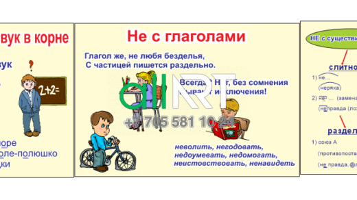 Красивое оформление кабинета русского языка с правилами: безударный гласный звук в конце,НЕ с глаголами,НЕ с существительными и НЕ с прилагательными [CDR]