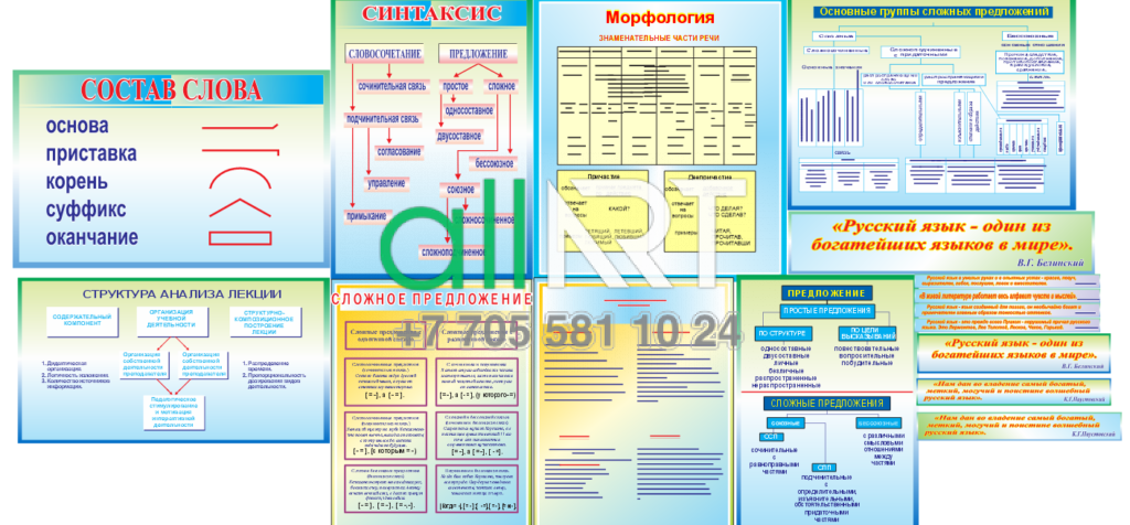Стенд для оформления кабинета русского языка с грамматикой / Орыс тілі кабинетін грамматикамен безендіруге арналған Стенд [CDR]