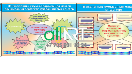 Психологиялық жұмыс барысында мектепоқушыларын зерттеуде қолданылатын әдістер,Психологиялық зерттеу әдістері,Психологтың жұмысының мақсаты менміндеттері [CDR]