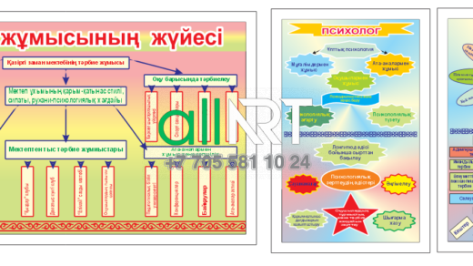 Стенды по психологии и Система воспитательной работы / Психология бойынша стендтер және тәрбие жұмысының жүйесі [CDR]
