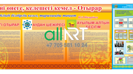 Стенд с информацией о истории,экономике,географии [CDR]