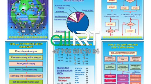 Оформление кабинета информатики / Информатика кабинетін безендіру [CDR]