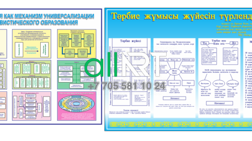 Стенды для педагогики,для учителя,воспитание / Педагогикаға,мұғалімге,тәрбиеге арналған стендтер [CDR]