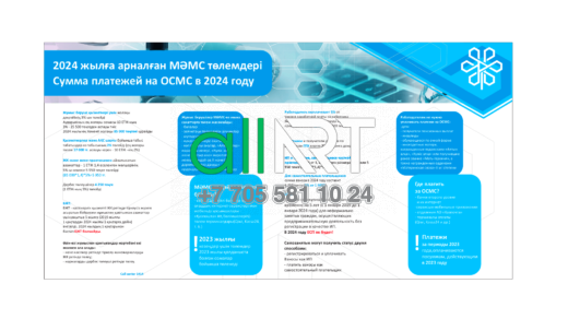 Стенд ОСМС 2024 в векторе [CDR]
