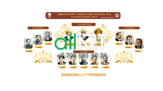 Қазақстан тарихы бойынша QR тұлғаларымен фигуралық стенд, Фигурный стенд с личностями QR по истории Казахстана [CDR]