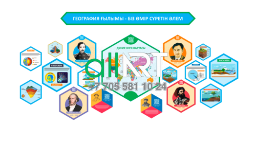 Қазақ тілінде география бойынша фигуралық стенд, Фигурный стенд по географии на казахском [CDR]