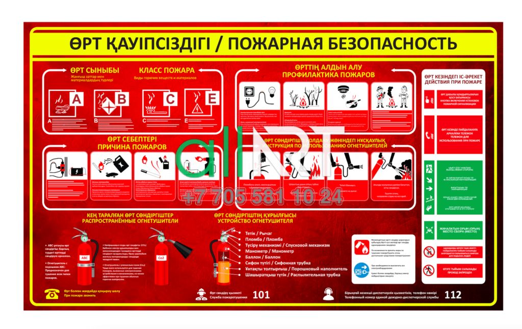 Вектордағы өрт қауіпсіздігі стенді, Стенд пожарная безопасность в векторе [CDR]