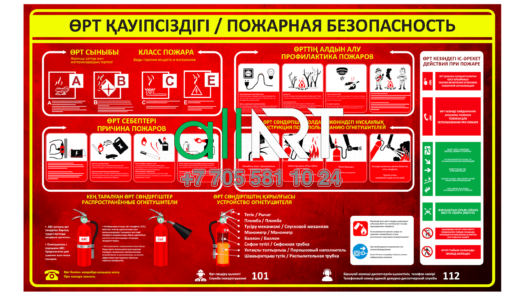 Вектордағы өрт қауіпсіздігі стенді, Стенд пожарная безопасность в векторе [CDR]