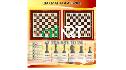 Стенд шахмат әліпбиі, Стенд шахматная азбука