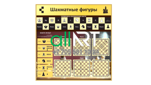 Стенд вектордағы шахмат фигуралары, Стенд шахматные фигуры в векторе [CDR]