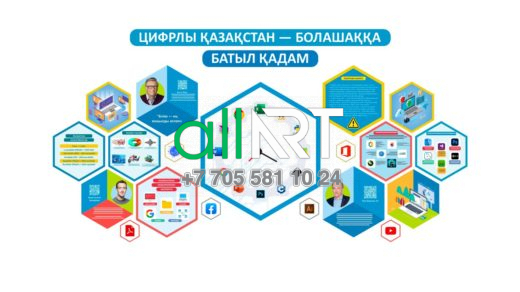 Информатика бойынша әдемі фигуралық стенд , Красивый фигурный стенд по информатике [CDR]