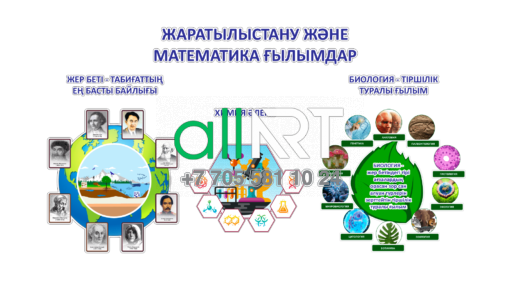 Биология және химия бойынша фигуралық стенд, Фигурный стенд по биологии и химии [CDR]