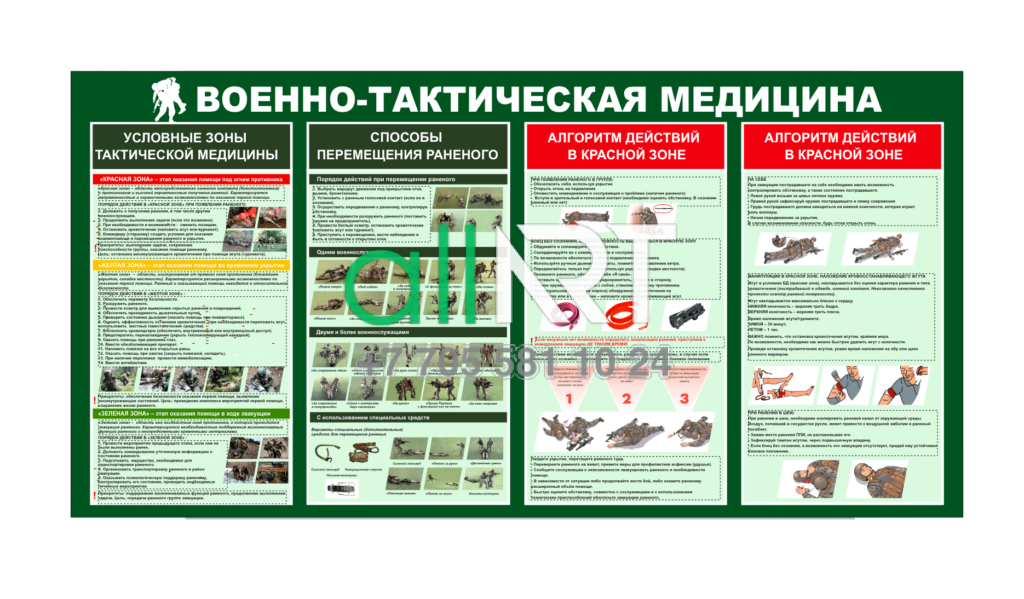 Стенд военная медицина в векторе [CDR]