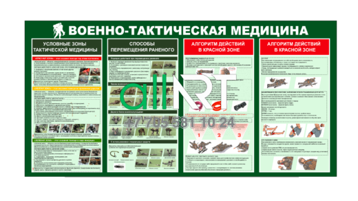 Стенд военная медицина в векторе [CDR]