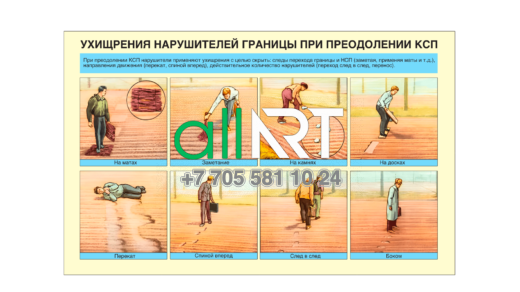 СТЕНД УХИЩРЕНИЯ НАРУШИТЕЛЕЙ ГРАНИЦЫ ПРИ ПРЕОДОЛЕНИИ КСП [CDR]