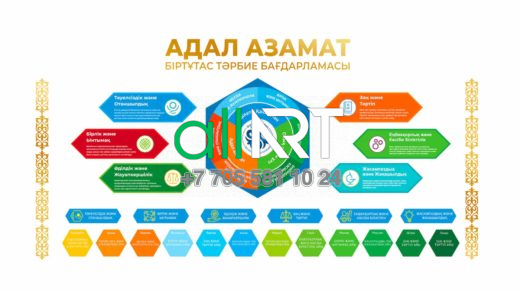 Балабақшаға арналған «Адал Азамат» фигуралы стенді, векторда , Стенд Адал Азамат фигурный в векторе [CDR]