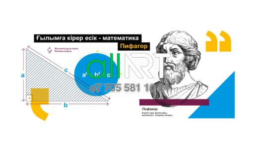 Математика кабинеті үшін «Адал Азамат» Пифагормен стенді , Стенд Адал Азамат с Пифагором для кабинета математики [CDR]