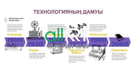 Стенд технологияның дамуы, история развития [CDR]