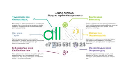 Стенд Адал Азамат [CDR]