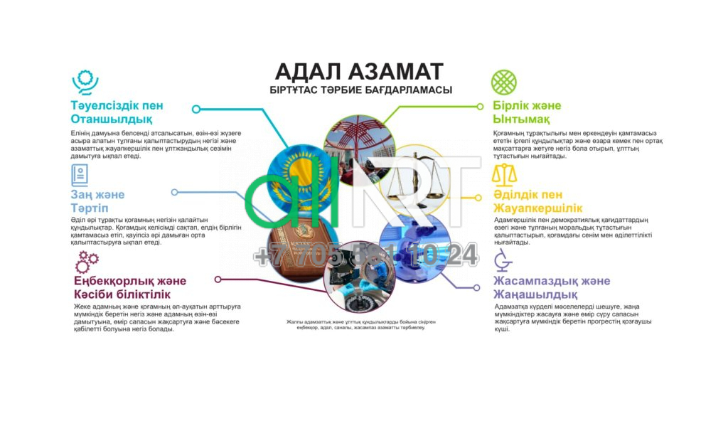Адал Азамат версия 3 с картинками [CDR]