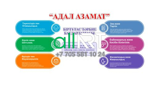 Мектепке арналған «Адал Азамат 2025» стенді, векторда , Стенд Адал Азамат 2025 в векторе [CDR]