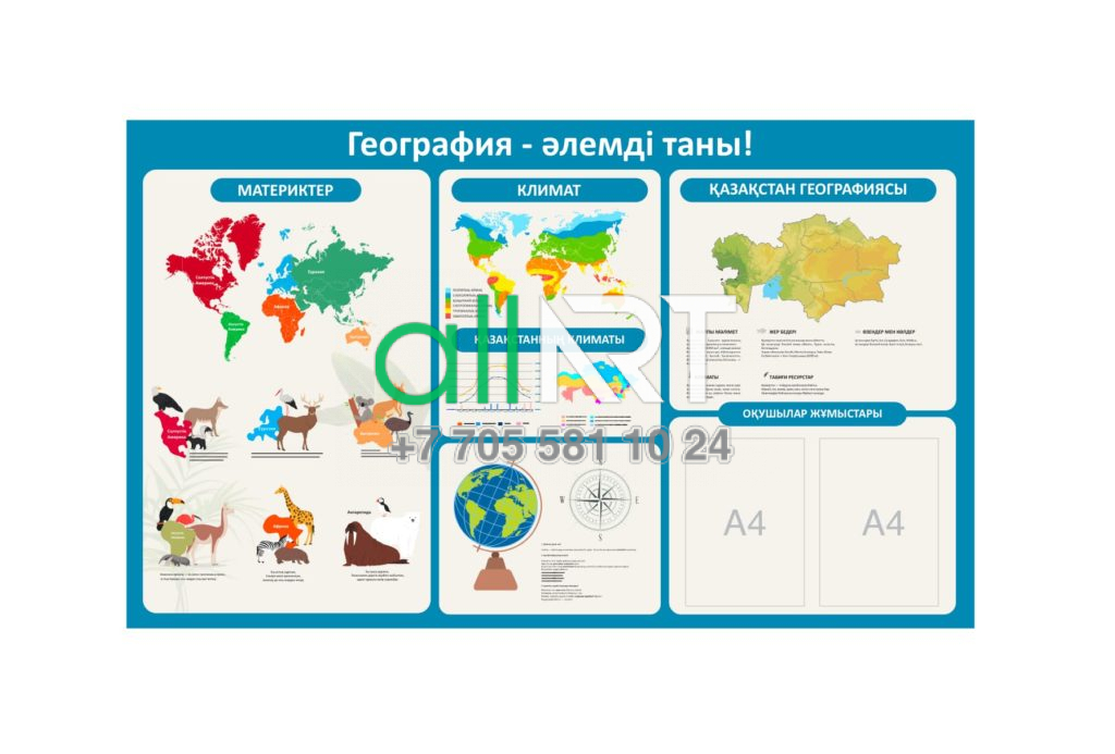География пәні бойынша векторлық стенд, Стенд по географии в векторе [CDR]