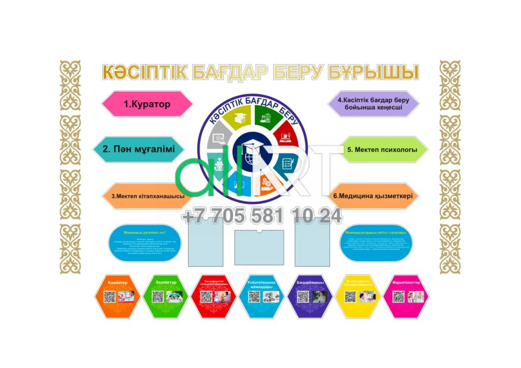 Стенд Қәсібі бағдар QR [CDR]