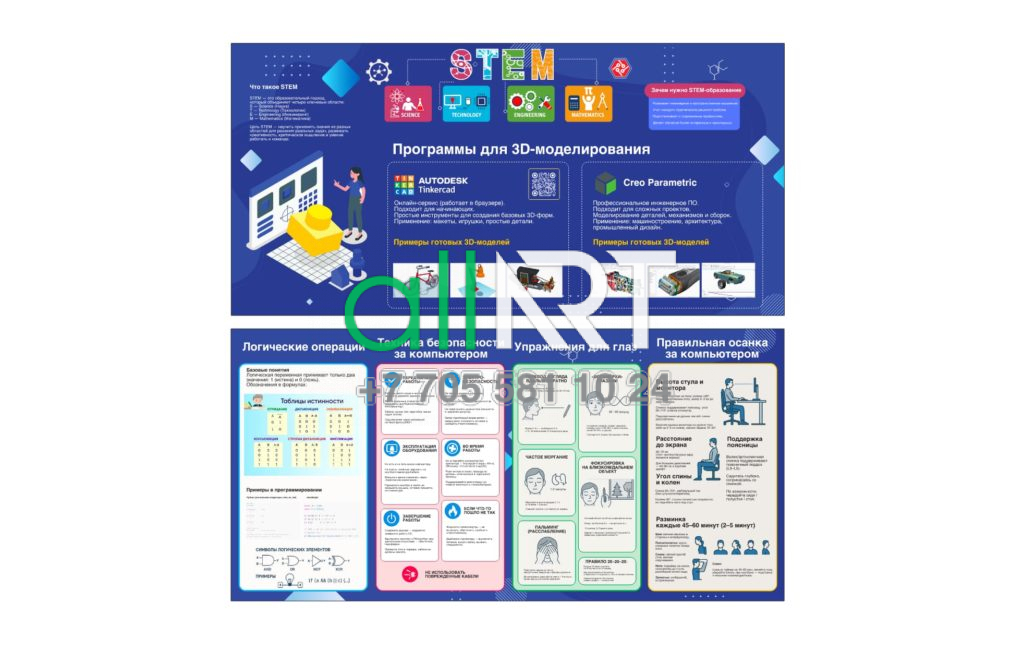 Стенд STEM и информатика  [CDR]