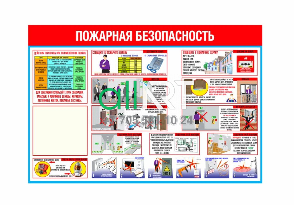 Стенд пожарная безопасность на русском [CDR]