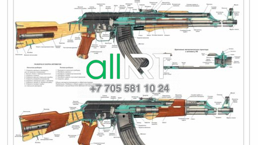 Автоматтардың құрылысы стенді , Стенд устройства автоматов [CDR]
